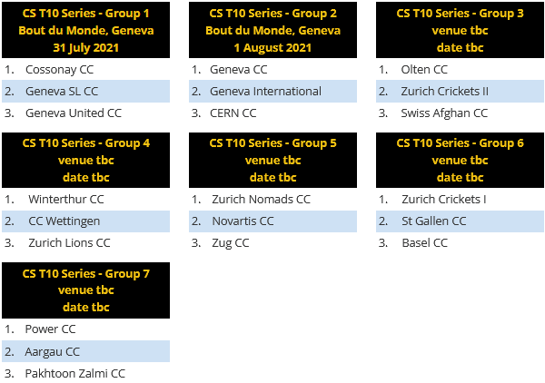 CS T10 national competition